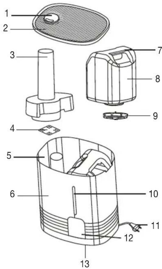 BEURER LB 55 - Air humidifier - 1