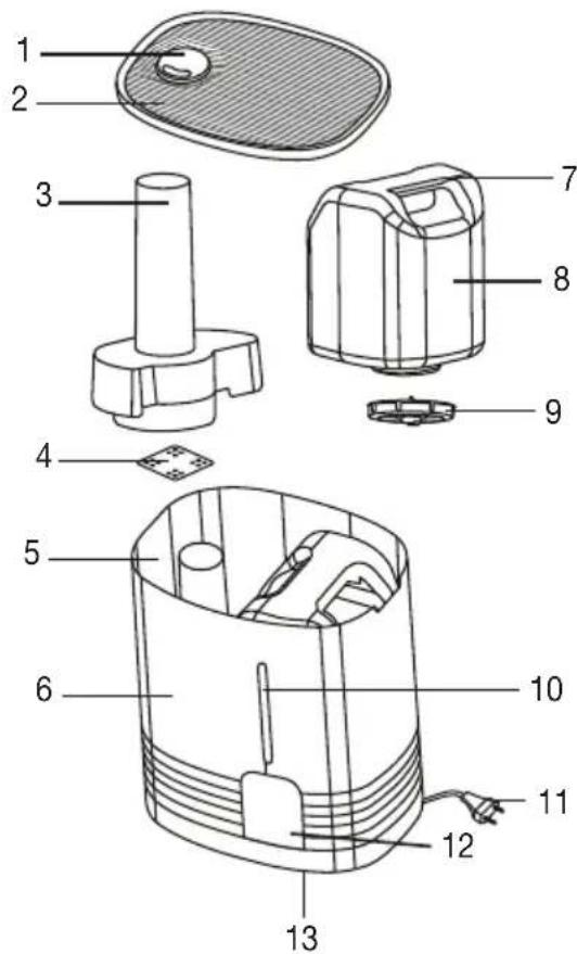 BEURER LB 55 - Hava nemlendirici - 1