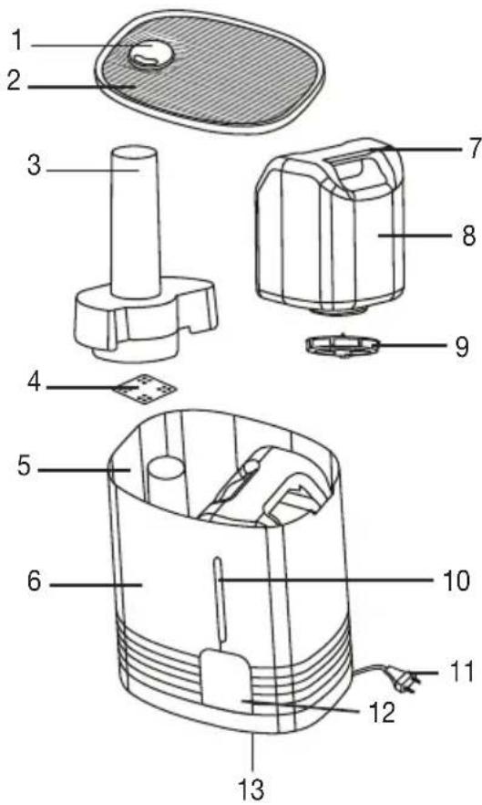 BEURER LB 55 - Umidificatore - 1