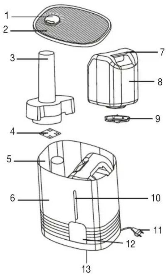 BEURER LB 55 - Humidificateur d'air - 1