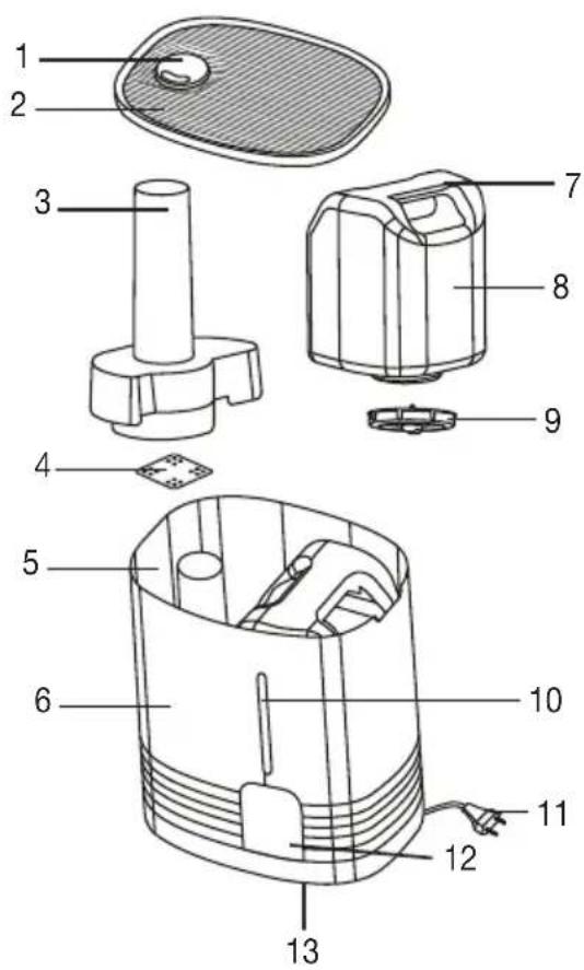 BEURER LB 55 - Nawilżacz powietrza - 1