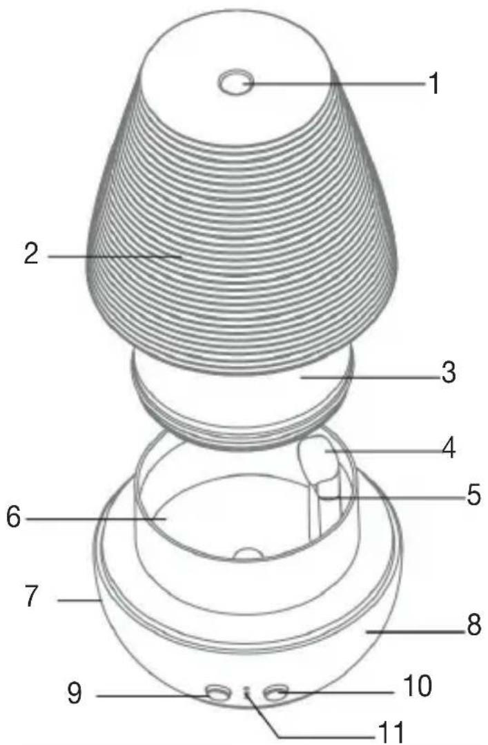 BEURER LA 40 - DESCrizIONEDELL'APPARECCHIO - 1