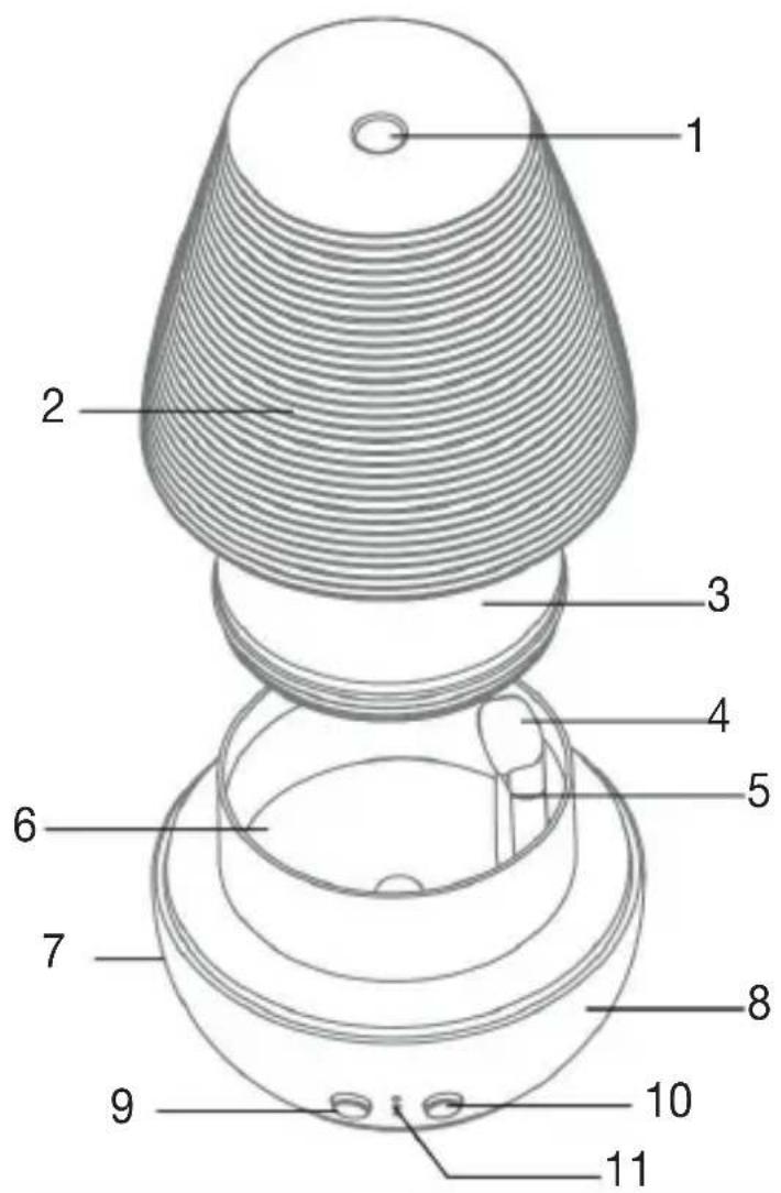 BEURER LA 40 - 4.ОПИСАНЕПИБОРА - 1
