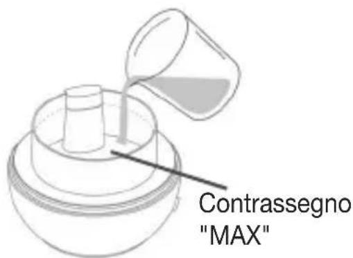 BEURER LA 40 - AVVERTENZA - 4