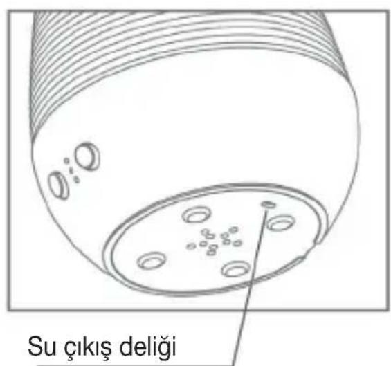 BEURER LA 40 - Cihazın calışirken devrilmesi durumunda yapilması gerekenler - 2