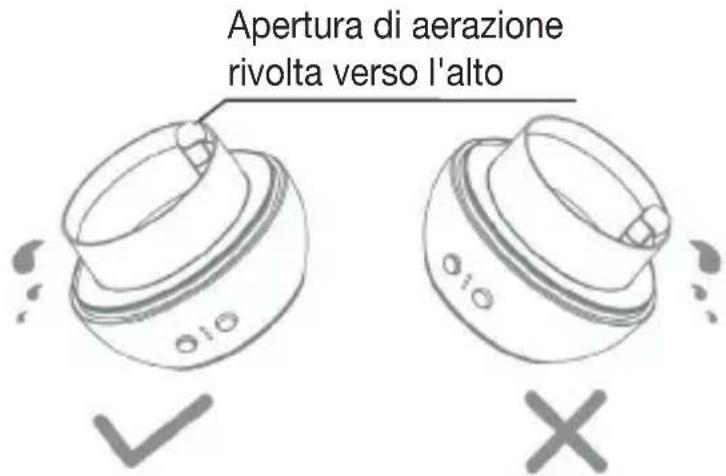 BEURER LA 40 - ATTENZIONE - 1