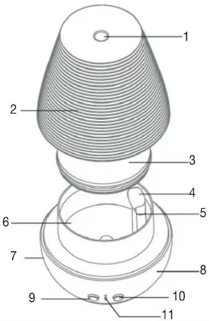 BEURER LA 40 - GERÄTEBESCHREIBUNG - 1