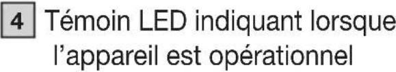 BEURER HS 20 - DESCRIPTION DE L'APPAREIL - 2