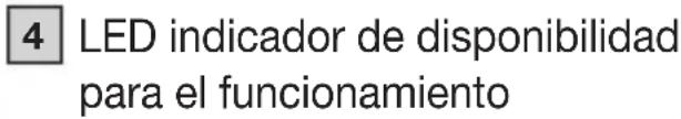 BEURER HS 20 - DESCRIPCIÓN DEL APARATO - 4