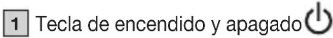 BEURER HS 20 - DESCRIPCIÓN DEL APARATO - 1