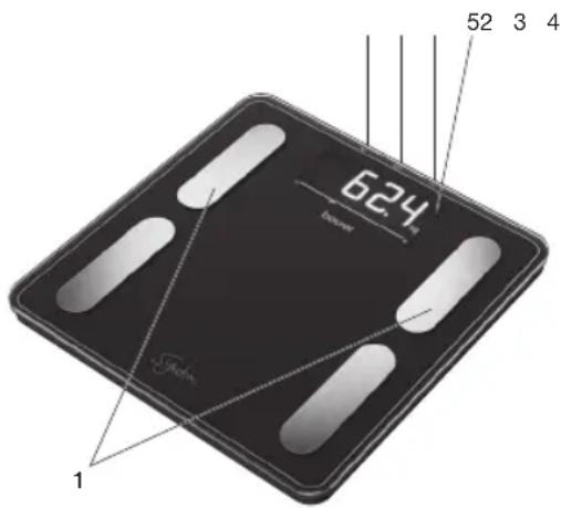 BEURER BF 410 Signature Line - Genelbakis - 1