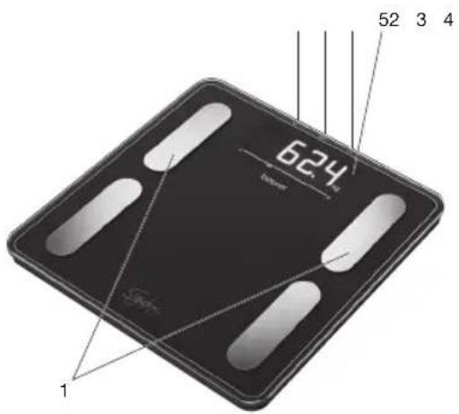 BEURER BF 410 Signature Line - 0630p - 1