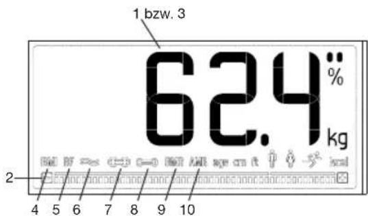 BEURER BF 410 Signature Line - Mesurer le poids, établier un diagnostic - 1