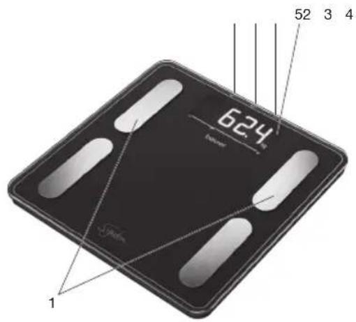 BEURER BF 410 Signature Line - Ubersicht - 1