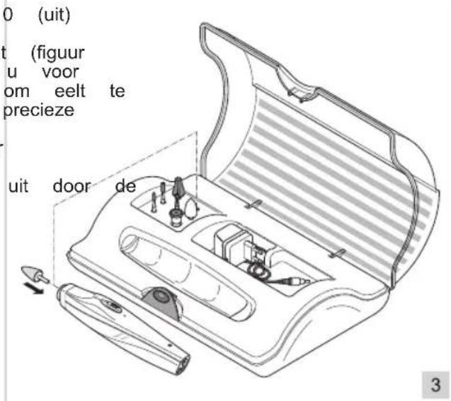 BESTRON DSA130 - WERKING - Gebruik - 1
