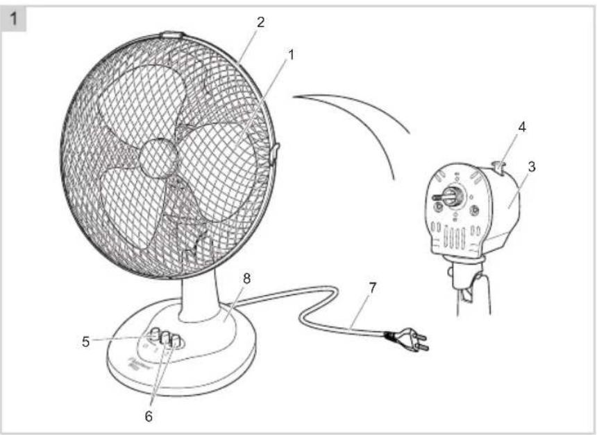 BESTRON DDF27W - DECLARACIÓN DE CONFORMIDAD CE - 2