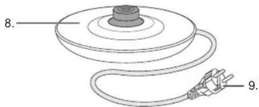 BESTRON AWK1800 - FONCTIONNEMENT - Généralités - 2
