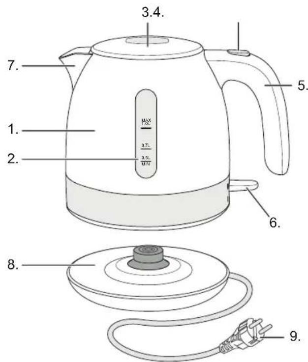BESTRON AWK1000R - FONCTIONNEMENT - Généralités - 1