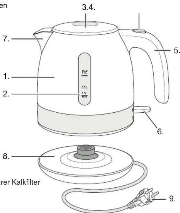 BESTRON AWK1000R - VERWENDUNG - Allgemein - 1