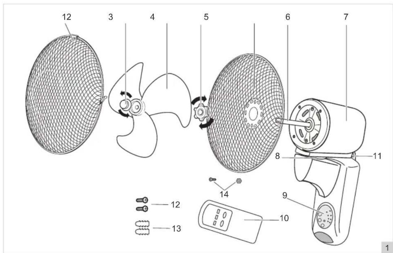 BESTRON AWF40REM - OPERATION - General - 1