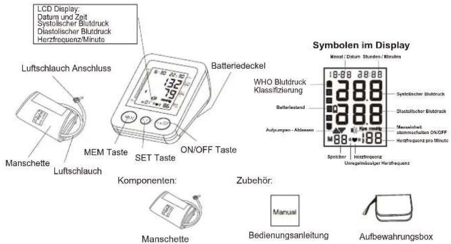 Cresta BPM620 - BESTANDTEILE - 1