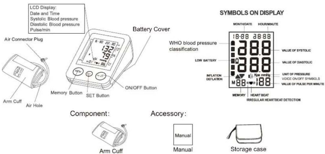 Cresta BPM620 - PARTS IDENTIFICATION - 1