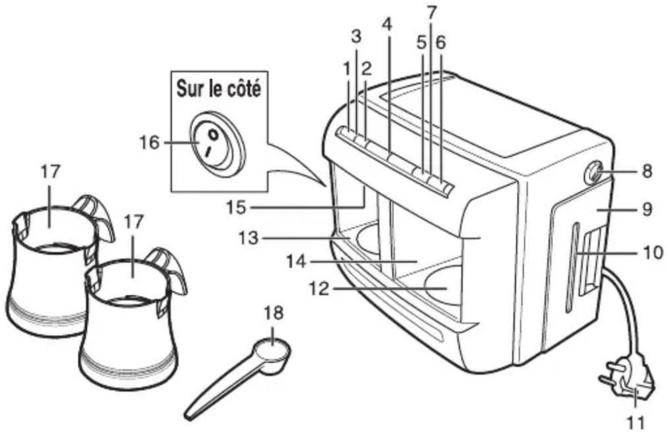 BEKO BKK 2113 P - Les aspects techniques de la machine - 1