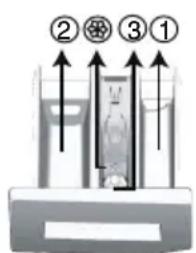BEKO WTV 81483 CSB - Utilisation de lessive et d'adoucissant - 2