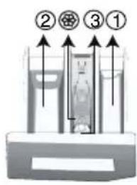 BEKO WTV 81483 CSB - Wasmiddel en wasverzachter gebruiken - 2