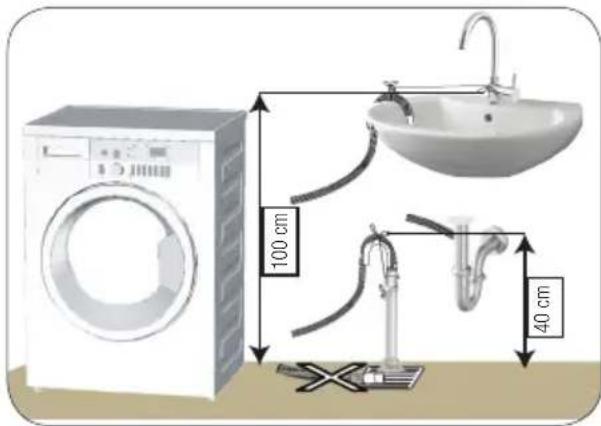BEKO WTV 81483 CSB - Raccordement du conduit d'évacuation - 2