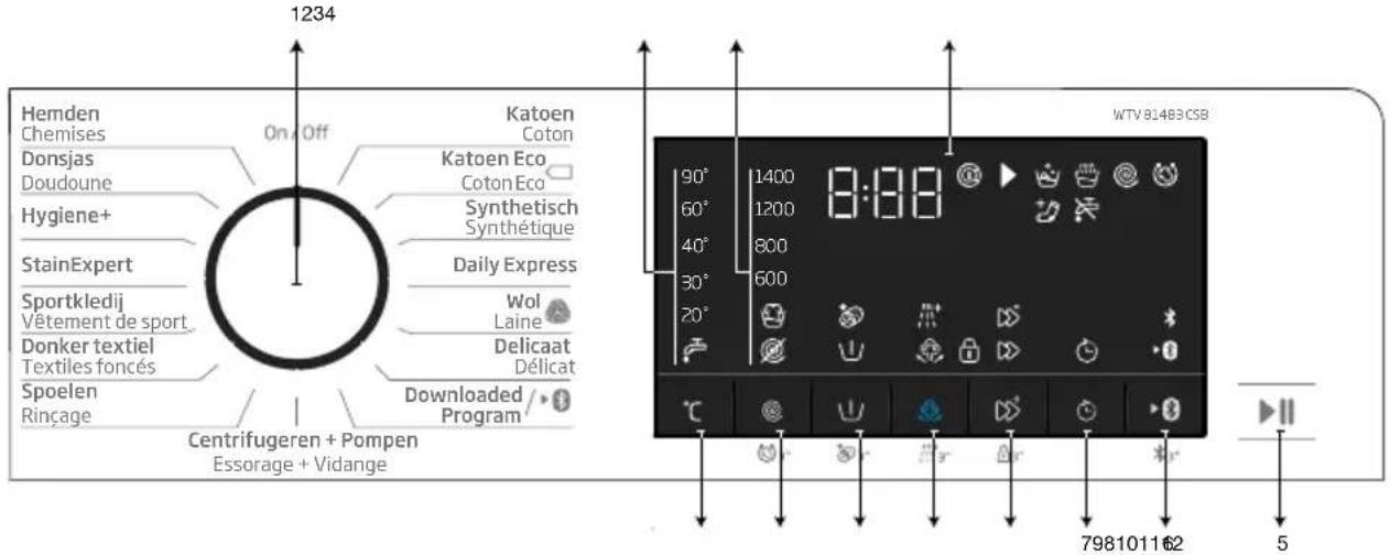 BEKO WTV 81483 CSB - Panneau de commande - 1