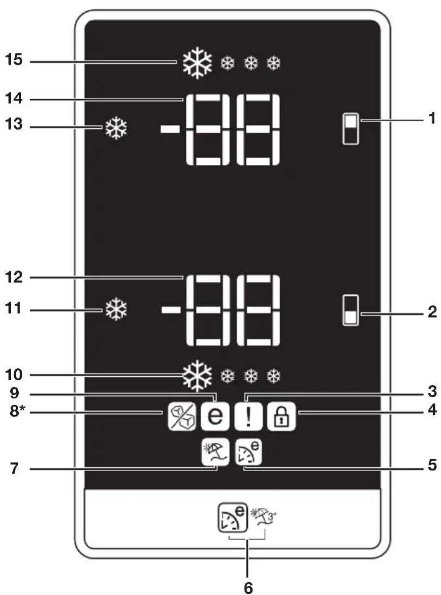 BEKO DN162020B - Kouπi puθμiσns θερμokpασiας χωpou Katáψuξης - 1