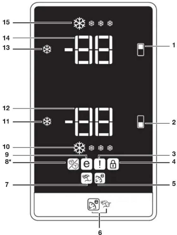 BEKO DN162020B - Bandeau indicateur - 1