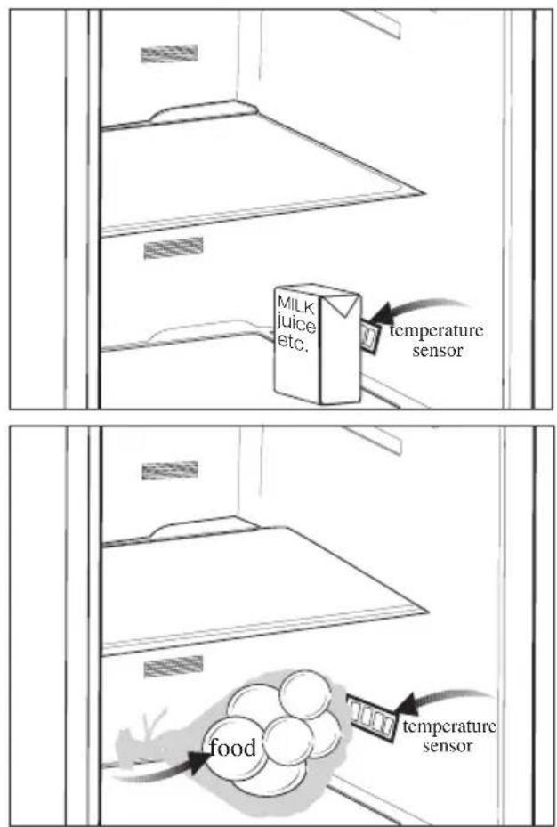 BEKO DN162020B - Recommendations for the fresh food compartment - 1