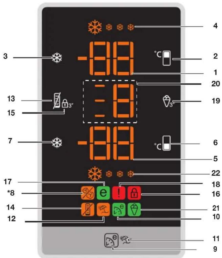 BEKO DN162020B - Quick Freeze Function Indicator - 1
