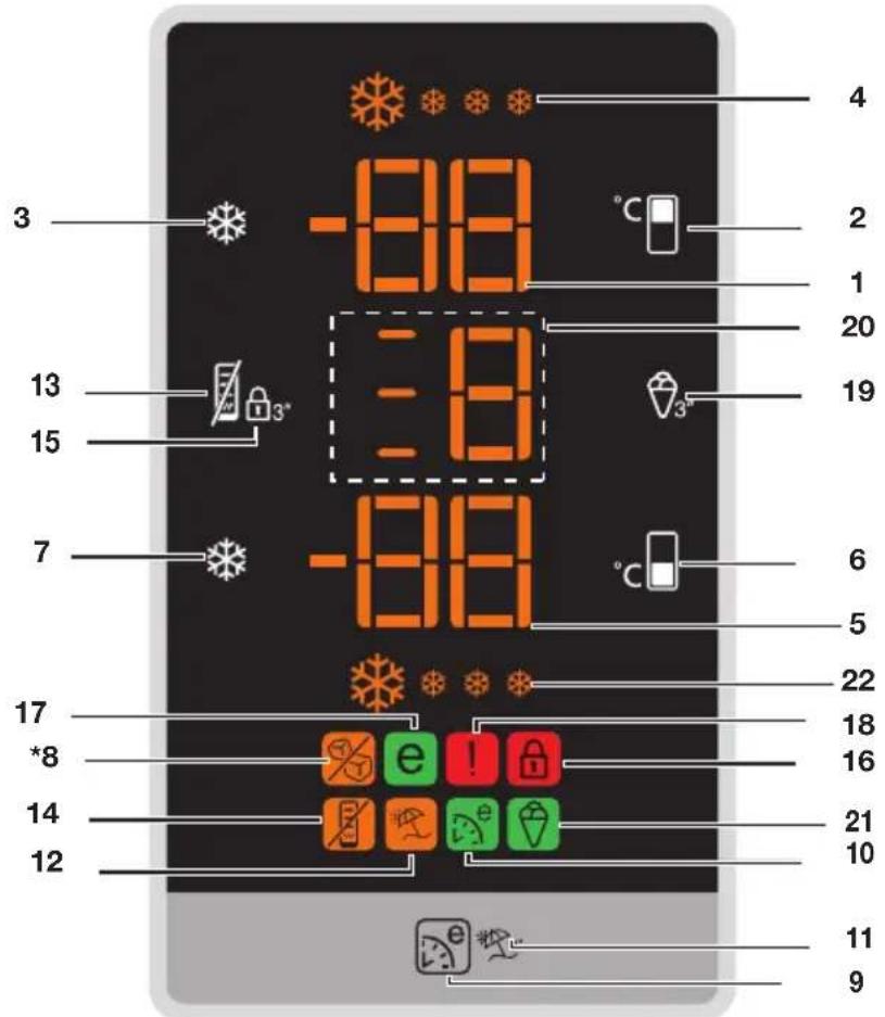 BEKO DN162020B - Indicatorul functiei de congelare rapida - 1