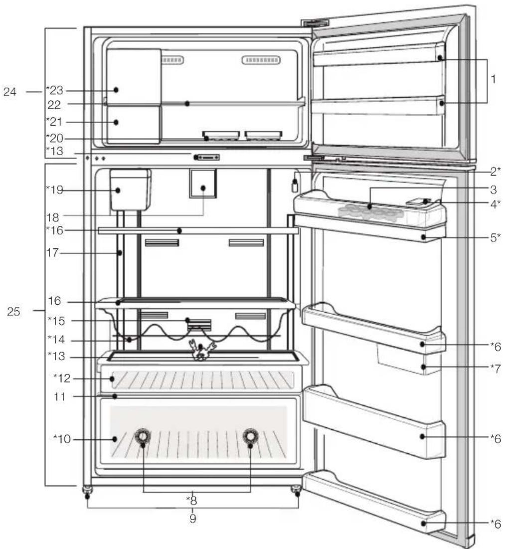 BEKO DN162020B - Troubleshooting 39 - 1