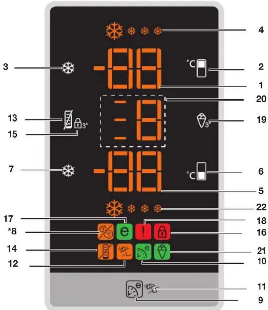 BEKO DN162020B - Schnellfegrieranzeige - 1