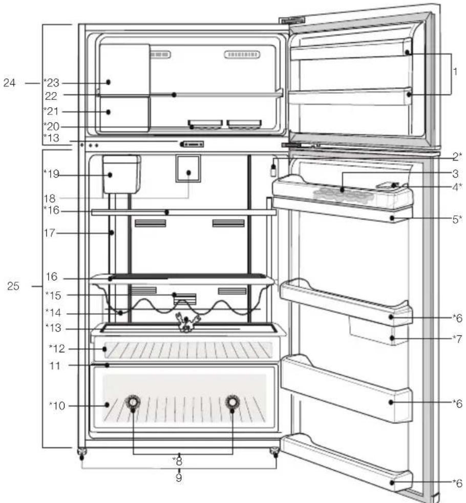 BEKO DN162020B - Ricerca e risoluzione dei problemi 39 - 1