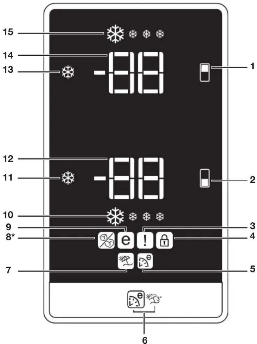 BEKO DN162020B - Indicatore stato erre - 1