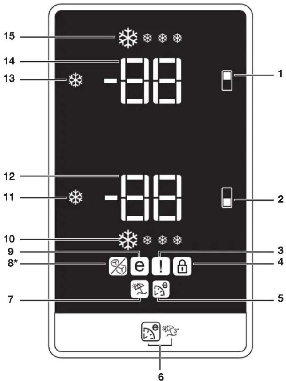 BEKO DN162020B - Error Status Indicator - 1