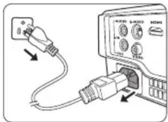 BENQ MW529 - Arrêt du projecteur - 2