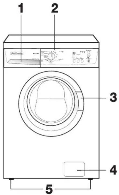 BELLAVITA LF 1206 ELE - Description de l'appareil - 1