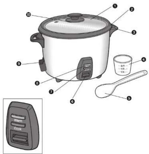 BLACK & DECKER RC426 - CONSERVER CES INSTRUCTIONS. - 1