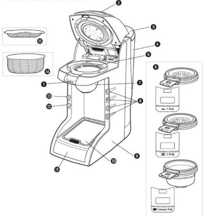 BLACK & DECKER GT300 - VIS INDESSERRABLE - 1