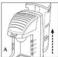 BLACK & DECKER GT300 - PREPARING UNIT FOR FIRST USE - 1