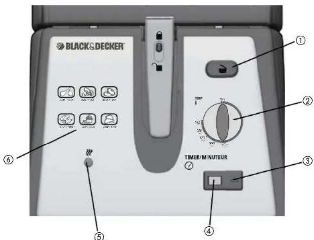 BLACK & DECKER DF450C - CORDON - 2