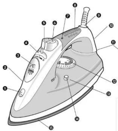 BLACK & DECKER AS182 - VIS INDESSERRABLE - 1