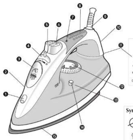 BLACK & DECKER AS182 - SAVE THESE INSTRUCTIONS. - 1