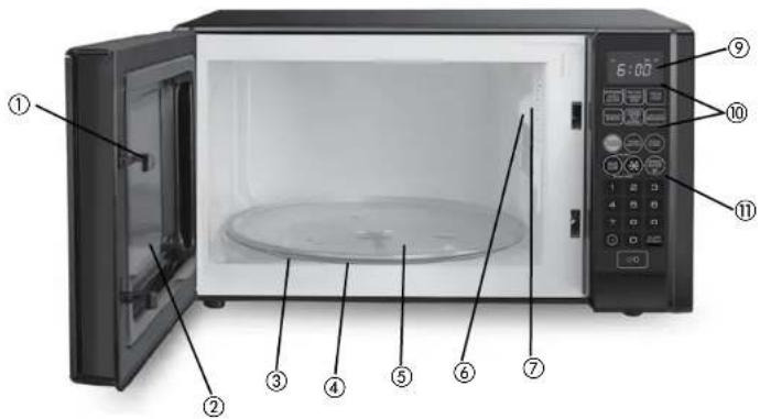 BLACK & DECKER MO1211SBC - Helpful Information About Your Oven - 1